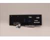 Lenovo 5N21B44359 NB_KYB CS20 P2 NM BK-BL,CHY,IND ENG