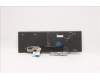 Lenovo 5N21B44399 NB_KYB CS20 P2 NM BK-BL,TRI,NORDIC