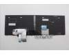 Lenovo 5N21B44419 NB_KYB CS20 P2 NM BK-BL,LTN,NOR