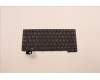 Lenovo 5N21D68016 Keyboard Internal, Danish, Black, Non Backlight