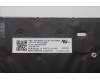 Lenovo 5N21D68066 NB_KYB CS22 FL TOP,BK-BL,LTN,BRL