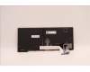 LENOVO 5N21D68077 Keyb L14/T14/P14s G3/G4 FR - BL