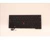 Lenovo 5N21D68094 Keyboard Internal, Russian, Black, Backlight, US