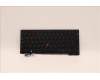 LENOVO 5N21D68100 Keyb L14/T14/P14s G3/G4 GB - BL