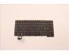Lenovo 5N21D68157 Keyboard Internal, Nordic, Black, Non-Backlight, UK