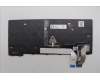 Lenovo 5N21D68252 Keyboard Internal, Portuguese, BackLight, Black, UK
