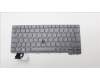 Lenovo 5N21D68315 Keyboard Internal, Bulgarian, BackLight, Grey, UK
