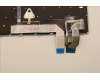 Lenovo 5N21D68317 Keyboard Internal, Spanish, BackLight, Grey, UK