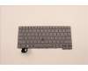 Lenovo 5N21D68333 Keyboard Internal, US English Euro, Backlight, Grey, US