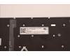 5N21D68345 Lenovo NB_KYB CS22 FL TOP,GR-BL,LTN,ENG
