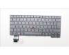 Lenovo 5N21D68380 Keyboard Internal, Czech/Slovak, BackLight, Grey, UK