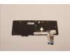 Lenovo 5N21D93615 Keyboard Internal, Spanish LA, Black, Backlight, w/Number, UK