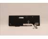 Lenovo 5N21D93737 Keyboard Internal, Hungarian, Black, Non-Backlight, w/Number, UK