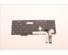 Lenovo 5N21D93742 Keyboard Internal, Russian, Black, Non-Backlight, w/Number, US