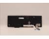 Lenovo 5N21D93749 NB_KYB CS22 NM TOP,BK-NBL,LTN,JPN