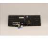 LENOVO 5N21F39323 Keyb P16 G1/G2 ESLA - BL