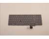 Lenovo 5N21F39327 Keyboard Internal, Bulgarian, Grey, Backlight, UK
