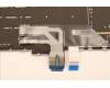 Lenovo 5N21F39336 NB_KYB CS22 P16 GR-BL,CHY,ITA