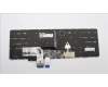 Lenovo 5N21F39366 NB_KYB CS22 P16 GR-BL,LTN,SPA