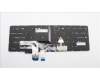 Lenovo 5N21F39378 NB_KYB CS22 P16 GR-BL,LTN,SWE/FIN