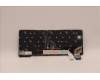 Lenovo 5N21H76804 NB_KYB SER2 KBD BK-BL,CHY,ENG