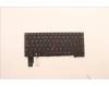 Lenovo 5N21H76850 NB_KYB SER2 KBD BK-BL,CHY,UKE