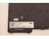 Lenovo 5N21H76962 Keyboard Internal, French, Black, Non-Backlight, US