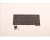 Lenovo 5N21H76976 Keyboard Internal, Hungarian, Black, Non-Backlight, UK