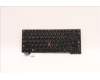 Lenovo 5N21H77032 Keyboard Internal, Arabic, Black, Backlight, US