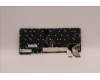 Lenovo 5N21H77038 NB_KYB SER2 KBD BK-BL,LTN,DEN