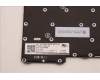 Lenovo 5N21H77048 Keyboard Internal, Hebrew, Black, Backlight, US