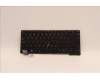 Lenovo 5N21H77058 Keyboard Internal, Portuguese, Black, Backlight, UK