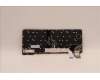 Lenovo 5N21H77058 Keyboard Internal, Portuguese, Black, Backlight, UK