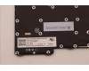 Lenovo 5N21H77073 NB_KYB SER2 KBD BK-BL,LTN,TUR