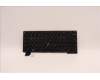 LENOVO 5N21H77081 Keyb L13/L13 Yoga G3/G4 /X13 G3 KR - BL