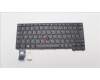 Lenovo 5N21H77121 NB_KYB SER2 KBD BK-NBL,PMX,FRA