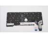 Lenovo 5N21H77205 NB_KYB SER2 KBD BK-BL,PMX,POR