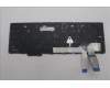 5N21K05063 Lenovo NB_KYB CS23 NM TOP,BK-NBL,CHY,SWS