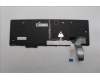Lenovo 5N21K05101 Keyboard Internal, Turkish, BackLight, UK
