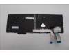 Lenovo 5N21K05104 Keyboard Internal, Japanese, BackLight, JP