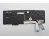 Lenovo 5N21K05473 Keyboard Internal, US English Euro, BackLight, US