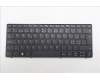 Lenovo 5N21L44154 Keyboard Internal, Swiss, Black, Non-Backlight, UK