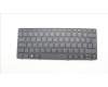 Lenovo 5N21L44170 NB_KYB CzSk-PH1SREW-CCY-BLK-NBLKB