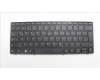 Lenovo 5N21L44183 Keyboard Internal, German, Black, Non-Backlight, UK