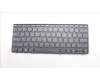 Lenovo 5N21L44211 Keyboard Internal, Hebrew, Black, Non-Backlight, US