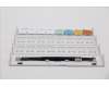 Lenovo 5N21M36340 NB_KYB US-PHSW02-JME-Backlight-KB
