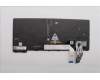 LENOVO 5N21M38185 Keyb L14/T14/P14s G5/G6 SWE/FI - BL