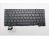 Lenovo 5N21M38460 Keyboard Internal, Bulgarian, Black, Non-Backlight, UK