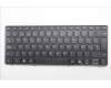 Lenovo 5N21Q56407 Keyboard Internal, Spanish, Black, Non-Backlight, UK