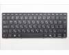 Lenovo 5N21Q56451 Keyboard Internal, Bulgarian, Black, Non-Backlight, UK